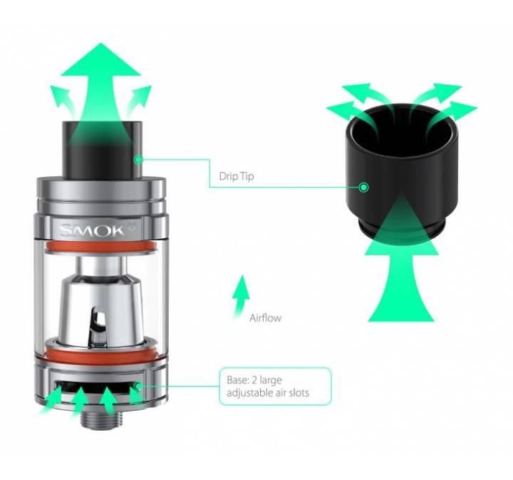 Alien Kit 220w Con Tfv8 Baby Smok 9