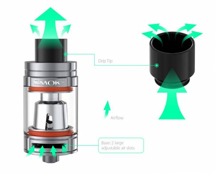 Rha85 Kit Con Tfv8 Baby Smok 9