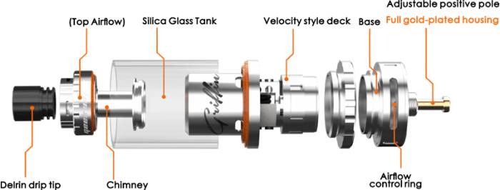 Geek Vape Griffin 25 Top Airflow Rta 6 2ml 5