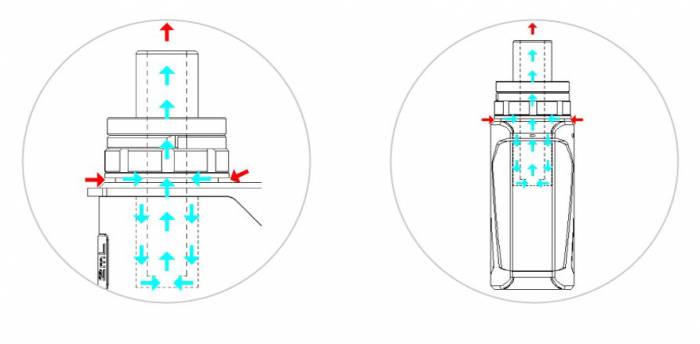 Smok Kit Priv One 920mah 60w 7 Smok Kit Priv One 920mah 60w 7