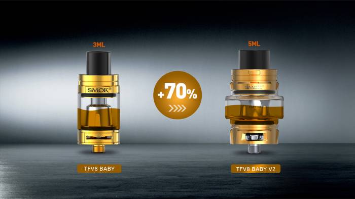 Smok Tfv8 Baby-v2 Atomizzatore 5ml Versione Childproof 7