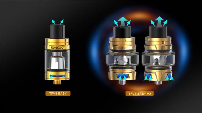 Smok Tfv8 Baby-v2 Atomizzatore 5ml Versione Childproof 8