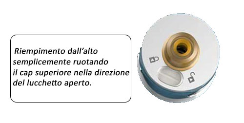 Zenith II sistema di riempimento