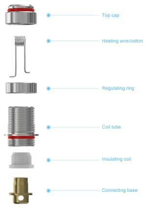 Head Coil Joyetech Ego One Clr-ti Rigenerabile 2