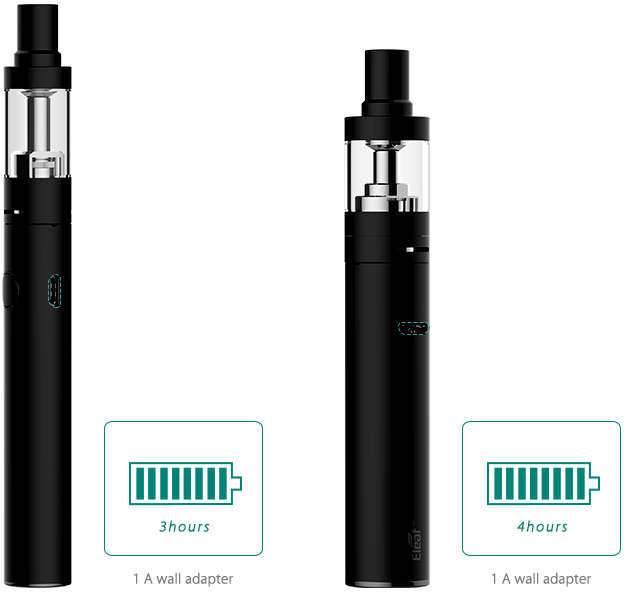 Eleaf Ijust Start 1300mah 2.3ml Kit Completo 7