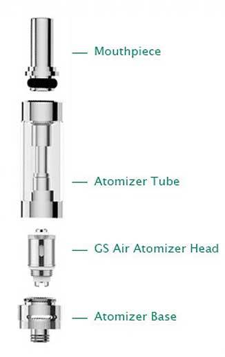 Atomizzatore Eleaf Gs Air 2 14mm 2ml 2