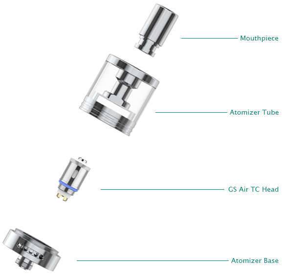 Atomizzatore Eleaf Gs Tank Tc 0.15ohm 2