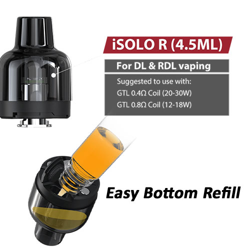 Pod iSolo R