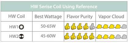 Eleaf Ello Mini Atomizzatore 3