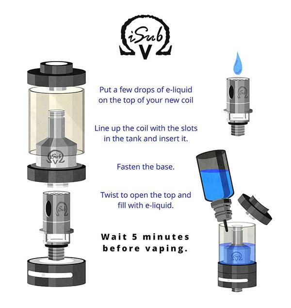 Innokin Cool Fire 4 Tc 100w Isub V Atomizzatore Kit Completo 4