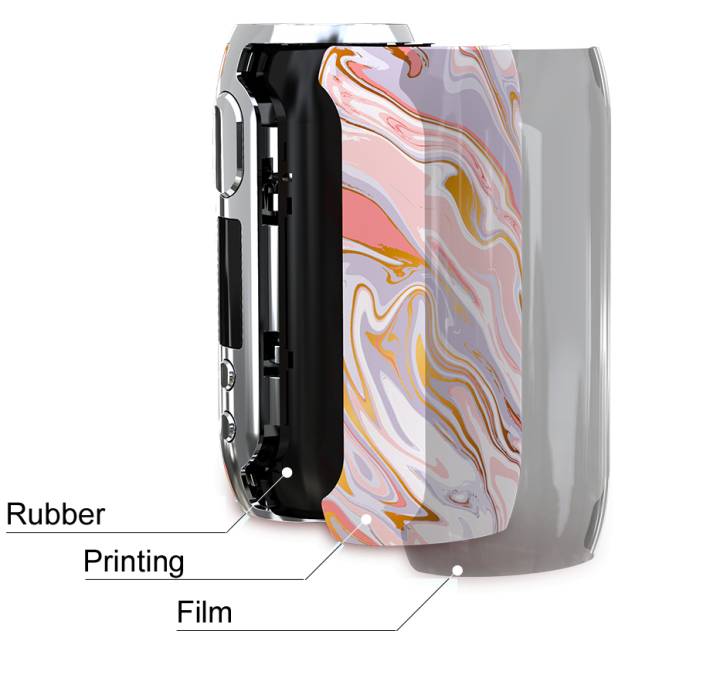 Eleaf_iStick_Rim_Gorgeous_IML_Technology