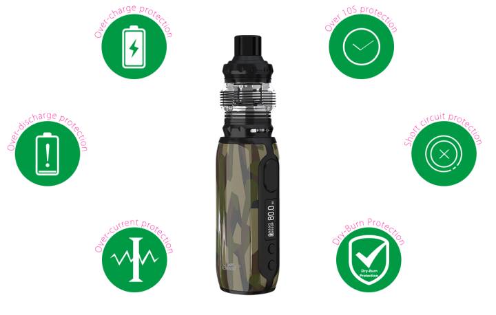 Eleaf_iStick_Rim_Multiple_Protections