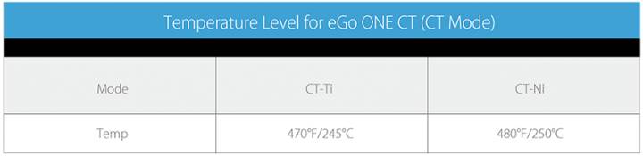 Batteria Joyetech Ego One Ct Xl 2200mah 5