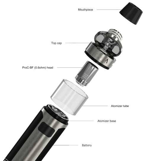 Cuaio D22 Joyetech Kit Completo 1