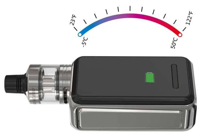 Cuboid Lite Joyetech 80w Con Exceed D22 11