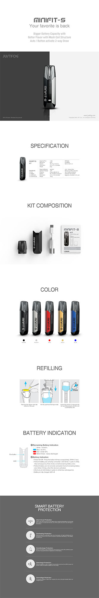 descrizione kit minifit-s con tiro automatico 420mAh e capacita 1.9ml