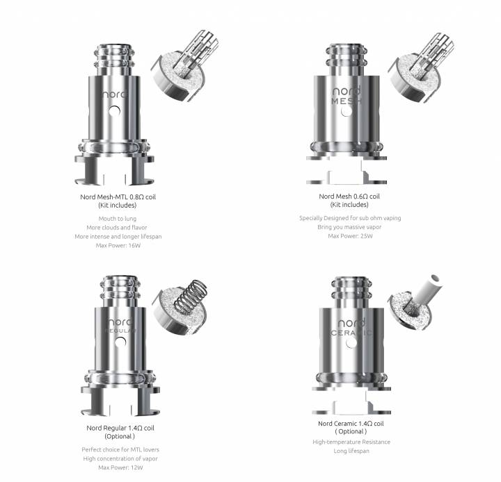 Smok Trinity Alpha Pod Smok Trinity Alpha Pod Introduzione Della Bobina Nord