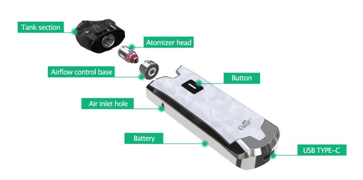 Eleaf Tance Max Specifiche