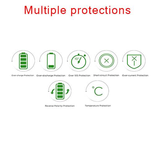 Multiple protrections